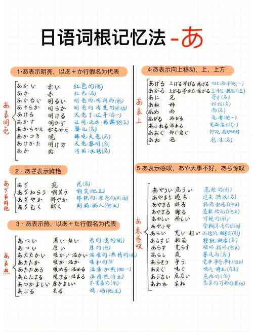 ​日语单词致胜记忆法（2014）下载｜语言学习高效技巧