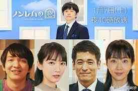 《非快速眼动之窗 2023 夏》免费高清无广告在线播放|喜剧,日剧·日本·2023