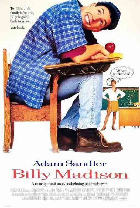 《阿呆闯学堂》最新免费高清电影无广告在线播放|喜剧·美国·1995